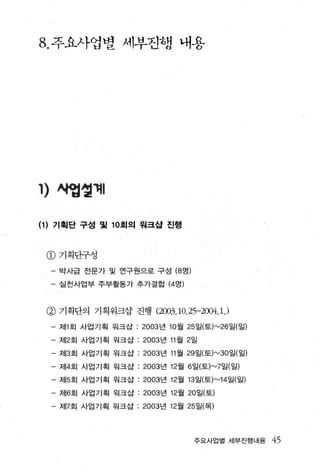 8. 주요사업별 세부천행 내용




1)       시업얼껴|

(1) 기획단 구성 및 10 회의 원크삽 진행



 @기획단구성

     - 박사급 전문가 및 연구원으로 구성 (8 명
     - 실천사업부 주부활동가 추가결합 (4 명)



 @ 기획단의 기획워크삼 진행                 (2003.10.25-2004. 1. )

     -   저11 회 사업기획 워크삽 : 2003 년 10월 25 일(토} "-' 26 일(일)

     - 저 12 회 사업기획 워크삽 : 2003 년 11 월 2 일

     - 저13 회 사업기획 워크삽 : 2003 년 11 월 29일(토} "-'30 일(일)
     - 저14회 사업기획 워크삽 : 2003 년 12월 6 일(토} "-'7일(일)

     - 저15회 사업기획 워크삽 : 2003 년 12월 13 일(토}"-'14일(일)

         저16회 사업기획 원크삽 : 2003 년 12월 20 일(토)

     - 제7회 사업기획 워크삽 : 2003 년 12 월 25 일(목)




                                            주요사업별 세부진행내용   45
 