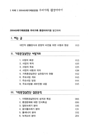 | 차례   I 2004쓰레기제로운동 우리까족 환갱이야;1




2004~A 러|기제로운동 우리가족 환경이야기를 발간하며



1. 여는 즐

        대안적 생활양식과 문명적 비전을 위한 수행과 영성   013


1 1t.족왼정설씬딘 사업깨요
 1.

             사업의 배경                   013
        2    사업의 목적                   035
        3.   사업의 목표                   035
        4.   사업의 내용과 의의               038
        5. 가족환경실천단 실천참가자 현황           042
        6.   주요사업 개요                  043
        7    주요사업 일정                  044
        8.   주요사업별 세부진행 내용            045


川. 1t.족왼정엉헌딘 얼운운색

        1. 가족환경실천단의 성격과 특징            083
        2.   환경문제에 대한 인식특성            090
        3. 일반사레기 분야                   106
        4.   음식물쓰레기 분야                131
        5. 물·에너지 분야                   192
        6. 녹색소비 분야                    204
 