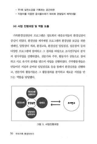 주1 회 실천소감을 기록하는 공간마련

      - 지렁이를 이용한 음식물쓰레기 퇴비화 관찰일지 제작(5 월)




     (4) 사업 진행과정 및 역할 도출


     가족환경실천단의 프로그램은 정토회의 대중조직들의 환경실천이

중심이 되었다. 환경상품 제작체험 프로그램과 환경상품 보급을 위한

캠페인， 알뜰장터 개최， 환경교육， 환경실천 일일점검， 설문참여 등의

다양한 프로그램에 참여하고 그 결과를 바탕으로 조사연구팀의 분석

과 평기작업을 진행하였다. 전문가와 주부， 활동가가 공동으로 참여

하고 서로 유기적 관계를 맺으며 사업을 진행하였다. 주부활동가들은

만들어진 지침과 준비된 일일점검표 퉁을 통해서 환경실천을 진행하

고， 전문가와 활동가들은 그 활동결과를 분석하고 새로운 지침을 만

드는 역할을담당했다.




                                      þ
                                          효시언우

                               •

                   그림   3.   사업진행과정




50    우리가족 환경이야기
 