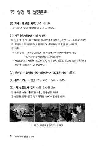 2)     얼엉 잊 얼헌훈ttl

(1 ) 교육 · 홍보물 제작 (2/5 -3/15)
- 포스터， 신청서， 영상물 제작(여는 모임용)


(2) 가족환경실천단 사업 설명회
 @ 장소 및 일시 : 대전정토호12004 년 2 월 6 일(금) 오전 11 시~오후 4)，. 130분
 @ 참석자 :9 개지역 정토희대표 및 환경담당 활동가 총 30 여 명
 @ 내용

     - 키조강연 : 가족환경실천의 중요성과 쓰레기제로운동의 비전

            유수스님(한국불교환경교육원 원장)

  - 사업설명회 : 사업의 목표와 내용， 주부활동가소개 ， 분야별 실천항목 안내
  - 분야별 모둠토론 및 전체발표


(3) 인터넷 - 분야별 환경실천나누기 게시판 개설 (3월초)


(4)   홍보， 모집 -   집중 모집 기간 :    2/6   rv   3/15 .

(5) 1차 설문조사 실시 (2월 말-3월 초)

 @ 분야별 설문 1 종류(총 4종) ， 공통설문 1 종류
@ 실천단 활동 전에 정토회회원 1500 여영에게 배포




                 그림   6. 가족환경실천단 설명회



52    우리가족 환경이야기
 
