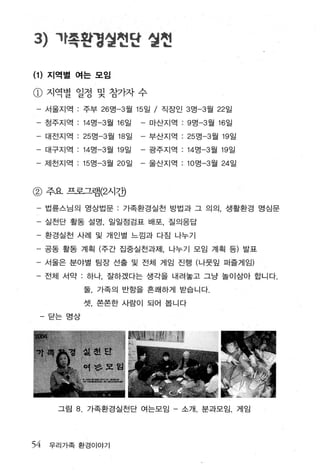 3) 't족환경얼뻔단 얼씬

(1 )   지역별 여는 모임

@ 지역별 일정 및 참가자수
       서울지역 : 주부 26 영 3 월 15 일      / 직장인 3 명 -3 월 22 일
 - 정주지역        14 명 -3월 16 일     - 마산지역 :9 명 -3 월 16 일
 - 대전지역        25 명 -3월 18 일     - 부산지역 : 25 명 -3 월 19 일
 -     대구지역   : 14 명 -3 월 19 일   - 광주지역     14 명 -3 월 19 일

 - 제천지역 : 15 명 -3 월 20 일         - 울산지역 :10 명 -3 월 24 일



@      주요 프로그램 (2시갱

 - 법륜스님의 영상법문 : 가족환경실천 방법과 그 의의， 생활환경 영심문

 - 실전단 활동 설명， 일일점검표 배포， 질의응답
 - 환경실천 사례 및 개인별 느낌과 다짐 나누기
 - 공동 활동 계획 (주간 집중실천과제， 나누기 모임 계획 등) 발표
 - 서울은 분야별 팀장 선출 및 전체 게임 진행 (나뭇잎 퍼즐게임)
 - 전체 서약 : 하나， 잘하겠다는 생각을 내려놓고 그냥 놀이삼아 합니다.
               둘， 가족의 반항을 흔쾌하게 받습니다.

               셋， 폰폰한 사람이 되어 봅니다

       닫는 영상




         그림   8 . 가족환경실천단 여는모임            소개， 분과모임. 게임




54     우리가족 환경이야기
 