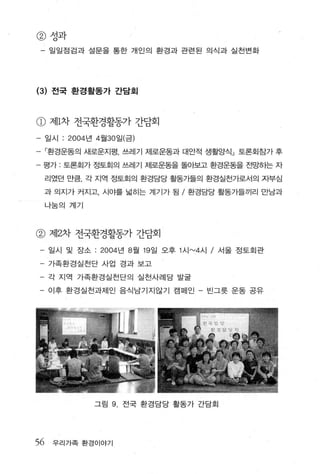 @성과
 - 일일점검과 설문을 통한 개인의 환경과 관련된 의식과 실천변화




(3) 전국 환경활동가 간담회



@ 저11차 전국환경활동가 간담회
- 일시 : 2004 년 4월 30 일(금)

     환경운동의 새로운지평， 쓰레기 저|로운동과 대안적 생홀방식」 토론회잠가 후

- 평가 : 토론회가 정토회의 쓰레기 저|로운동을 돌아보고 환경운동을 전g팅}는 자

     리였던 만큼， 각 지역 정토회의 환경담당 활동가들의 환경실천가로서의 자부심

     과 의지가 커지고， 시아를 넓히는 계기가 됨 / 환경담당 활동가들끼리 만남과

     나눔의 계기




@ 제2차 전국환경활동가 간담회
 - 일시 및 장소 : 2004 년 8 월 19 일 오후 1 시 "-'4 시 / 서울 정토회관

 - 가족환경실전단 사업 경과 보고

 - 각 지역 가족환경실천단의 실전사례담 발굴

     이후 환경실천과제인 음식남기지않기 캠페인 -          빈그릇 운동 공유




              그림   9,   전국 환경담당 활동가 간담회




56    우리가족 환경이야기
 