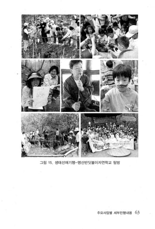 그림   15 . 생태선재기행-맹산반닷불이자연학교 탐방




                      주요사업별 세부진행내용   63
 
