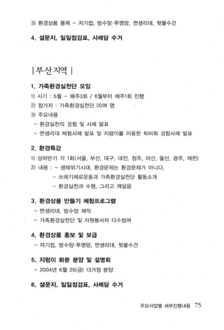 3) 환경상품 품목 -     자기컵， 방수망 · 투명망， 면생리대 ， 뒷물수건


4.   설문지， 일일점검표， 사례담 수거




|부산지역

1.   가족환경실천단 모임

1) 시기 :5 월 - 매주3 회 / 6 월부터 매주1 회 진행
2) 참가자 . 가족환경실천단 20 여 영
3) 주요내용
 - 환경실전의 경험 및 사례 발표

     면생리대 체험사례 발표 및 지렁이를 이용한 퇴비화 경험사례 발표


2. 환경특강
1) 상하반기 각 1 회(서울， 부산， 대구， 대전， 정주， 마산， 울산， 광주， 제천)
2) 내용      생태위기시대， 환경문제는 환경문제가 아니다.

         - 쓰레기제로운동과 가족환경실천단 활동소개

         - 환경실천과 수행， 그리고 깨달음


3.   환경상품 만들기 체험프로그램

 - 먼생리대， 방수망 제작

 - 가족환경실천단 및 자원봉사자 다수참여


4. 환경상품 홍보 및 보급
 - 자기컵， 방수망·투명망， 면생리대， 뒷물수건


5.   지렁이 화분 분양 및 설명회

     2004 년 6월 25(금) 137~정 분앙


6.   설문지， 일일점검표， 사례담 수거



                                  주요사업별 세부진행내용   75
 