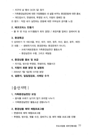 - 지구의 날 행사          (4/25   일) 참가

    - 가족환경실천단에 대한 가장행혈로 내 삶을 바꾸는 환경운동에 대한 홍보.
    - 개인겁쓰기 ， 먼생리대， 투명망 쓰기， 지렁이 캠페인 등

2) 평가 . 직접 내가 실천하는 운동에 대한 자부심과 긍지를 느낌


2.      에코오피스 만들기

- 물 두 번 이상 쓰기(활동가 회의 결정) / 화장지를 없애고 걸레비치 등


3.      환경특강

1) 상하반기 각 1 회(서울， 부산， 대구， 대전 ， 정주， 마산， 울산， 광주， 제천)
2) 내용           생태위기시대， 환경문제는 환경문제가 아니다.

            - 쓰레기제로운동과 가족환경실천탄 활동소개

               환경실천과 수행， 그리고 깨달음


4. 환경상품 홍보 및 보급
    - 자기컵， 방수망·투명망， 면생리대， 뒷물수건

5.      지렁이 화분 분양 및 설명회

-       2004 년 7 월   1일(목)   9 가정 분양

6. 설문지， 일일접검표， 사례담 수거




|울산지역 |

1.      가족환경실천단 모임

    - 음식물 쓰레기 남기지 않기 요리법 나부기

    -    가족환경실천단 활동소감 경힘나누기



2.      환경상풀 제작 체험프로그램

- 면생리대 제작 체험프로그램

- 투명망， 방수망， 뒷물 수건， 장바구니 등 제작 체험 프로그램 진행



                                        주요사업별 세부진행내용   77
 