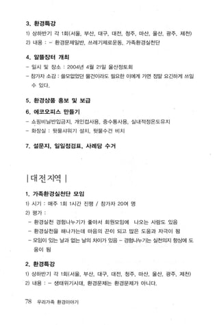 3.   환경특강

1) 상하반기 각 1 회(서울， 부산， 대구， 대전， 청주， 마산， 울산， 광주， 제전)
2) 내용       환경문제일반， 쓰레기제로운동， 가족환경실전단


4.   알뜰장터 개최

- 일시 및 장소 : 2004 년 4 월 2 1 일 울산정토회
- 참가자 소감     쓸모없었던 물건이라도 팔요한 이에게 가면 정말 요긴하게 쓰일

     수있다-


5. 환경상품 홍보 및 보급

6.   에코오피스 만들기

     쇼핑비닐반입금지，개인컵사용 ， 중수통사용，실내적정온도유지

- 화장실 : 뒷물샤워기 설치， 뒷물수건 비치


7.   설문지， 일일점검표， 사례담 수거




|대전지역

1. 가족환경실천단 모임
1) 시기 . 매주 1 호I 1 시간 진행 / 참가자 20 여 명
2) 펑 7
 - 환경실천 경럼나누기가 좋아서 회원모임에             나오는 사람도 있음

 - 환경실천을 해나가는데 마음의 끈이 되고 많은 도움과 자극이 됨
 - 모임이 있는 날과 없는 날의 차이가 있음 - 경험나누기는 실천의지 항상에 도
     움이 됨


2. 환경특강
1) 상하반기 각 1 호I( 서울， 부산， 대구， 대전 ， 청주， 마산， 울산， 광주， 저|천)
2) 내용       생태위기시대， 환경문제는 환경문제가 아니다.



78    우리가족 환경이야기
 