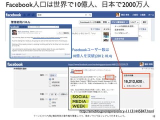 Facebook人口は世界で10億人、日本で2000万人




                         Facebookユーザー数は
                         10億人を突破(2012.10.4)

                     https://www.facebook.com/marketingjapan/posts/448123155259179




                                http://ameblo.jp/enspire/entry-11131445847.html
     イーンスパイア(株) 横田秀珠の著作権を尊重しつつ、是非ノウハウはシェアして行きましょう。                                   13
 