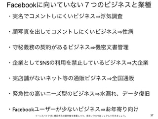 Facebookに向いていない７つのビジネスと業種
・実名でコメントしにくいビジネス 浮気調査

・顔写真を出してコメントしにくいビジネス 性病

・守秘義務の契約があるビジネス 機密文書管理

・企業としてSNSの利用を禁止しているビジネス 大企業

・実店舗がないネット等の通販ビジネス 全国通販

・緊急性の高いニーズ型のビジネス 水漏れ、データ復旧

・Facebookユーザーが少ないビジネス お年寄り向け
      イーンスパイア(株) 横田秀珠の著作権を尊重しつつ、是非ノウハウはシェアして行きましょう。   57
 