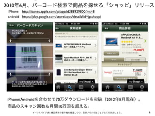 ⑤
2010年6月、バーコード検索で商品を探せる「ショッピ」リリース
iPhone http://itunes.apple.com/jp/app/id388929800?mt=8
android https://play.google.com/store/apps/details?id=jp.shoppi




iPhone/Androidを合わせて70万ダウンロードを突破（2012年8月現在）。
商品のスキャン回数も月間10万回を超える。
                イーンスパイア(株) 横田秀珠の著作権を尊重しつつ、是非ノウハウはシェアして行きましょう。     6
 