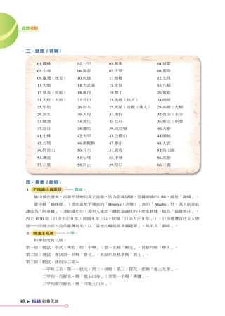 田野考察




     三、謎底（答案）

          01.霧峰       02.一甲    03.集集          04.通霄
          05.小港       06.崙背    07.下營          08.基隆
          09.臺灣（埋完）   10.民雄    11.梧棲          12.北投
          13.大墩       14.大武崙   15.太保          16.六腳
          17.景美（梘尾）   18.萬丹    19.墾丁          20.鶯歌
          21.大村（大粧）   22.官田    23.後龍（後人）      24.暖暖
          25.甲仙       26.知本    27.虎尾；後龍（後人）   28.高樹；大樹
          29.淡水       30.天母    31.南投          32.長治；永安
          33.關渡       34.善化    35.牡丹          36.新店；新營
          37.烏日       38.彌陀    39.成功嶺         40.大寮
          41.士林       42.大甲    43.合歡山         44.頭城
          45.五堵       46.南鯤鯓   47.泰山          48.大武
          49.阿里山      50.斗六    51.恆春          52.烏山頭
          53.澳底       54.七堵    55.中埔          56.高雄
          57.三星       58.汐止    59.啞口          60.三義



     四、探索（說明）
     1 不識廬山真面目 ── 霧峰。
         廬山景色優美，卻看不見她的真正面貌，因為雲霧繚繞。雲霧繚繞的山峰，就是「霧峰」。
         臺中縣「霧峰鄉」：是由當地平埔族的「Hoanya（洪雅）」族的「Ataabu」社，漢人依音直
     譯成為「阿罩霧」。清乾隆初年，漳州人來此，購買貓羅社的土地來耕種，稱為「貓羅新莊」。
     西元 1920 年（日治大正 9 年、民國 9 年。以下統稱「日治大正 9 年」），日治臺灣首任文人總
     督──田健治郎，改革臺灣地名，以「當地山峰經常多霧籠罩」，易名為「霧峰」。
     2 賜進士及第 ── 一甲。
         科舉制度有三級：
     第一級：鄉試。中式（考取）即「中舉」；第一名稱「解元」，其餘均稱「舉人」。
     第二級：會試。會試第一名稱「會元」，其餘的及格者稱「貢士」。
     第三級：殿試。錄取分三甲∼
           一甲有三名：第一、狀元；第二、榜眼；第三、探花。都賜「進士及第」。
           二甲約一百餘名，賜「進士出身」；其第一名稱「傳臚」。
           三甲約兩百餘名，賜「同進士出身」。



48   e   ZX 社會天地
 