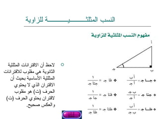 ‫النسب المثلثــــــــــيــــــــــــة للزاوية‬




  ‫لظحظ أن التقترانات المثلثية‬   ‫‪‬‬
‫الثانوية هي مقلوب للتقترانات‬
   ‫المثلثية الساسية بحيث أن‬
      ‫التقتران الذي ل يحتوي‬
      ‫الحرف )ت( هو مقلوب‬
 ‫لتقتران يحتوي الحرف )ت(‬
             ‫والعكس صحيح.‬
 