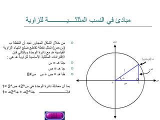 ‫مبادئ في النسب المثلثــــيـــــــــــة للزاوية‬

     ‫من خل ل الشكل المجاور نجد أن النقطة ب‬               ‫‪‬‬
‫)س،ص( تمثل نقطة تقاطع ضلع انتهاء الزاوية‬
       ‫القياسية هـ مع دائرة الوظحدة وبالتالي فإن‬
   ‫التقترانات المثلثية الساسية للزاوية هـ هي :‬
                                   ‫جتا هـ = س‬            ‫‪‬‬

                                   ‫جا هـ = ص‬             ‫‪‬‬

                  ‫ظا هـ = ص ÷ س ،س≠0‬                     ‫‪‬‬



‫بما أن معادلة دائرة الوظحدة هي س^2+ ص^2 =1‬
‫فإنـــــــــــــــــــــــــــــــ جتا^2هـ + جا^2هـ =1‬
                                                  ‫ـّ‬
 