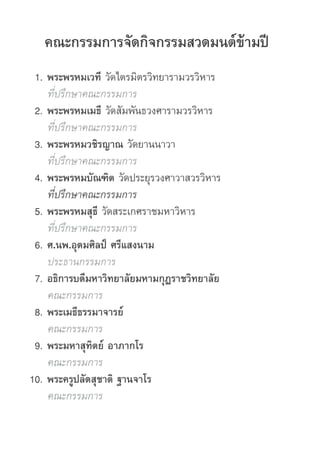คณะกรรมการจัดกิจกรรมสวดมนต์ข้ามปี
	 1.	พระพรหมเวที วัดไตรมิตรวิทยารามวรวิหาร
		ที่ปรึกษาคณะกรรมการ
	 2.	พระพรหมเมธี วัดสัม...