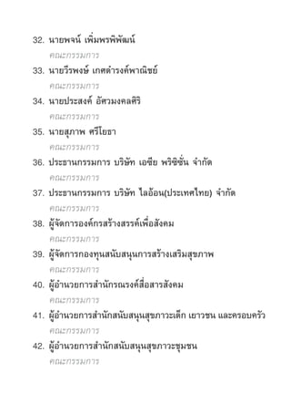 32.	นายพจน์ เพิ่มพรพิพัฒน์
		คณะกรรมการ
	33.	นายวีรพงษ์ เกศดำ�รงค์พาณิชย์
		คณะกรรมการ
	34.	นายประสงค์ อัศวมงคลศิริ
		คณะก...