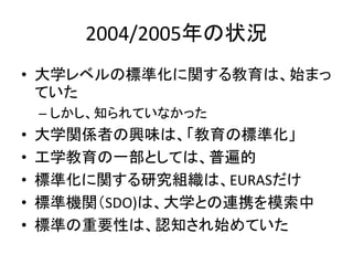 2004/2005年の状況
• 大学レベルの標準化に関する教育は、始まっ
  ていた
    – しかし、知られていなかった
•   大学関係者の興味は、「教育の標準化」
•   工学教育の一部としては、普遍的
•   標準化に関する研究組織は、EURASだけ
•   標準機関（SDO)は、大学との連携を模索中
•   標準の重要性は、認知され始めていた
 