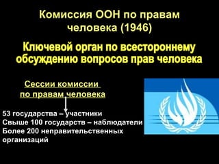 Комиссия ООН по правам
            человека (1946)




     Сессии комиссии
    по правам человека

53 государства – участники
Свыше 100 государств – наблюдатели
Более 200 неправительственных
организаций
 