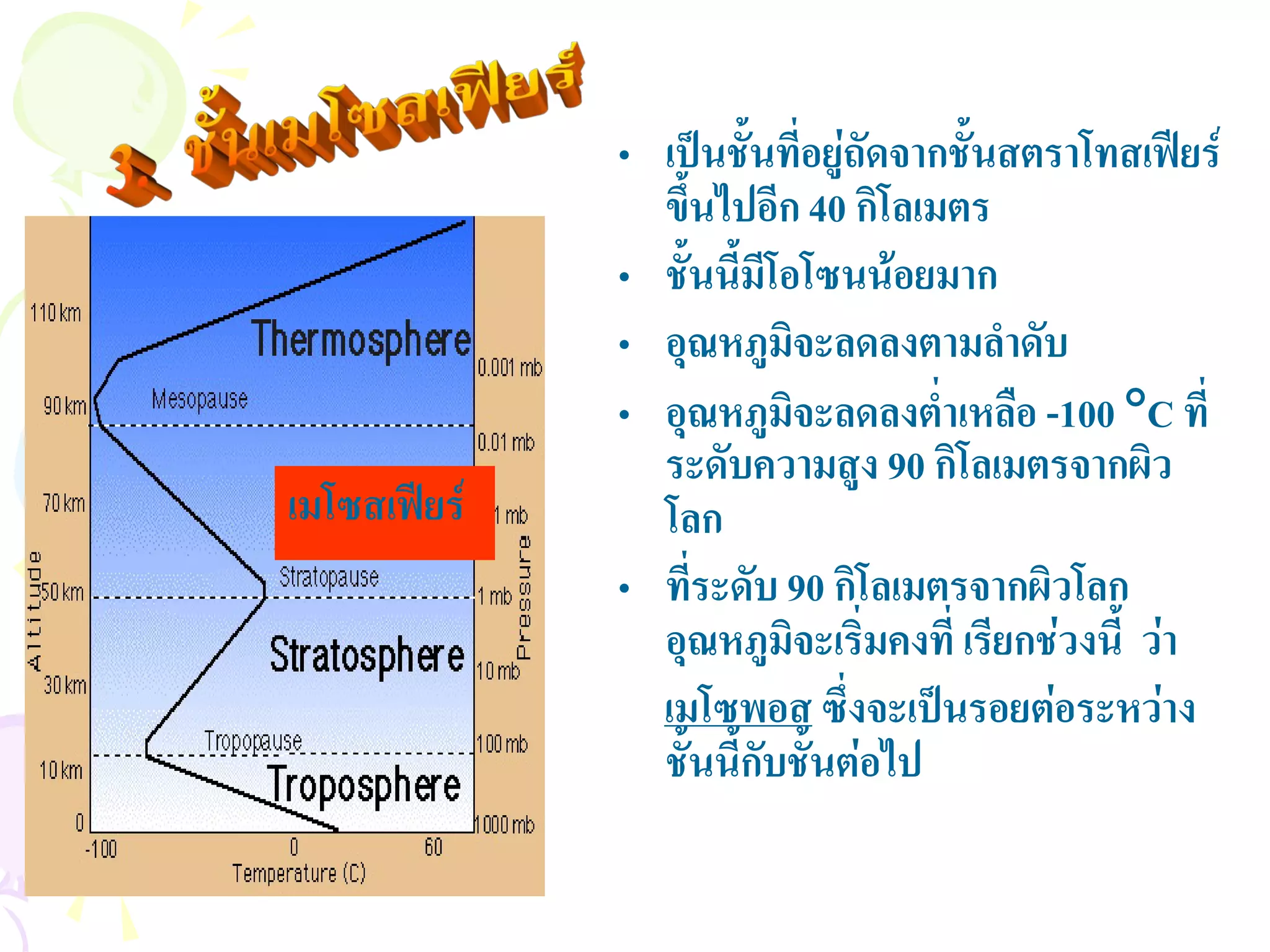 • เปนชั้นที่อยูถัดจากชั้นสตราโทสเฟยร
                ขึ้นไปอีก 40 กิโลเมตร
              • ชั้นนี้มโอโซนนอยมาก
                         ี
              • อุณหภูมจะลดลงตามลําดับ
                             ิ
              • อุณหภูมจะลดลงต่าเหลือ -100 °C ที่
                           ิ         ํ
                ระดับความสูง 90 กิโลเมตรจากผิว
เมโซสเฟยร     โลก
              • ที่ระดับ 90 กิโลเมตรจากผิวโลก
                อุณหภูมิจะเริ่มคงที่ เรียกชวงนี้ วา
                เมโซพอส ซึงจะเปนรอยตอระหวาง
                               ่
                ชั้นนี้กับชั้นตอไป
 