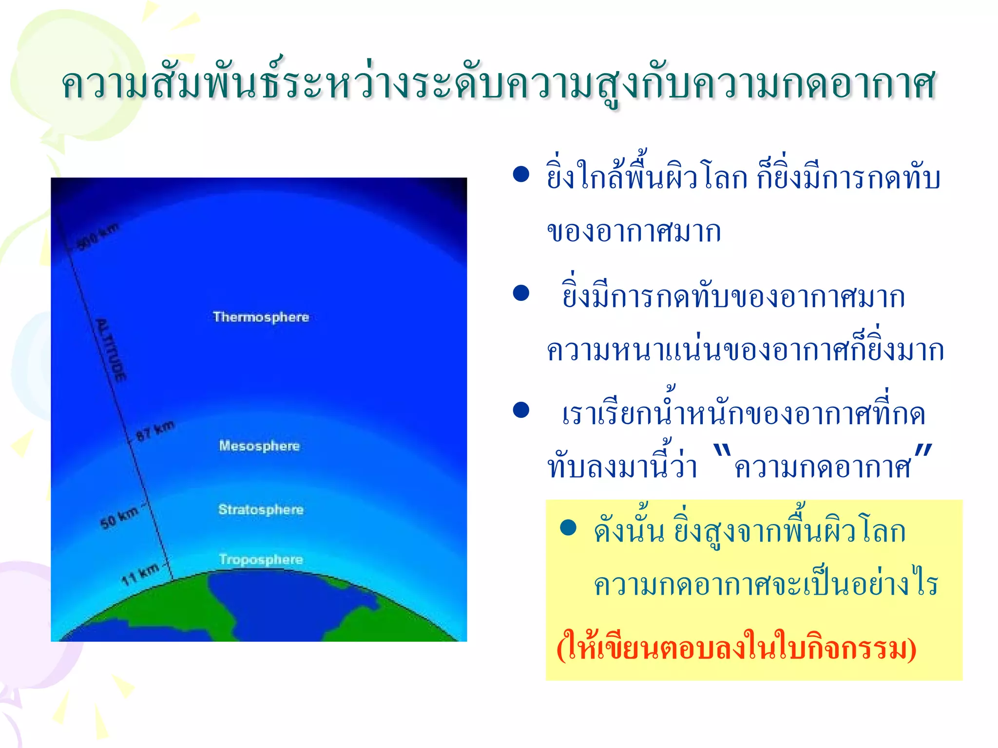 ความสัมพันธระหวางระดับความสูงกับความกดอากาศ
                       • ยิ่งใกลพื้นผิวโลก ก็ยิ่งมีการกดทับ
                         ของอากาศมาก
                       • ยิ่งมีการกดทับของอากาศมาก
                         ความหนาแนนของอากาศก็ยิ่งมาก
                       • เราเรียกน้ําหนักของอากาศที่กด
                         ทับลงมานี้วา “ความกดอากาศ”
                          • ดังนั้น ยิ่งสูงจากพื้นผิวโลก
                              ความกดอากาศจะเปนอยางไร
                          (ใหเขียนตอบลงในใบกิจกรรม)
 