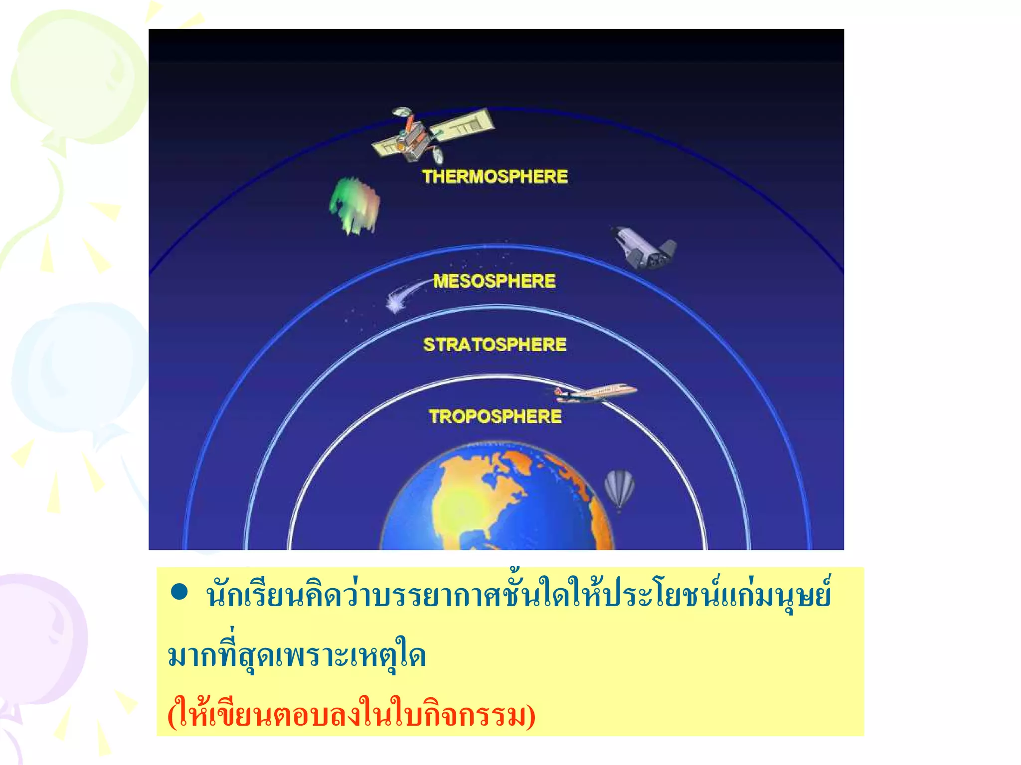 • นักเรียนคิดวาบรรยากาศชั้นใดใหประโยชนแกมนุษย
มากที่สุดเพราะเหตุใด
(ใหเขียนตอบลงในใบกิจกรรม)
 