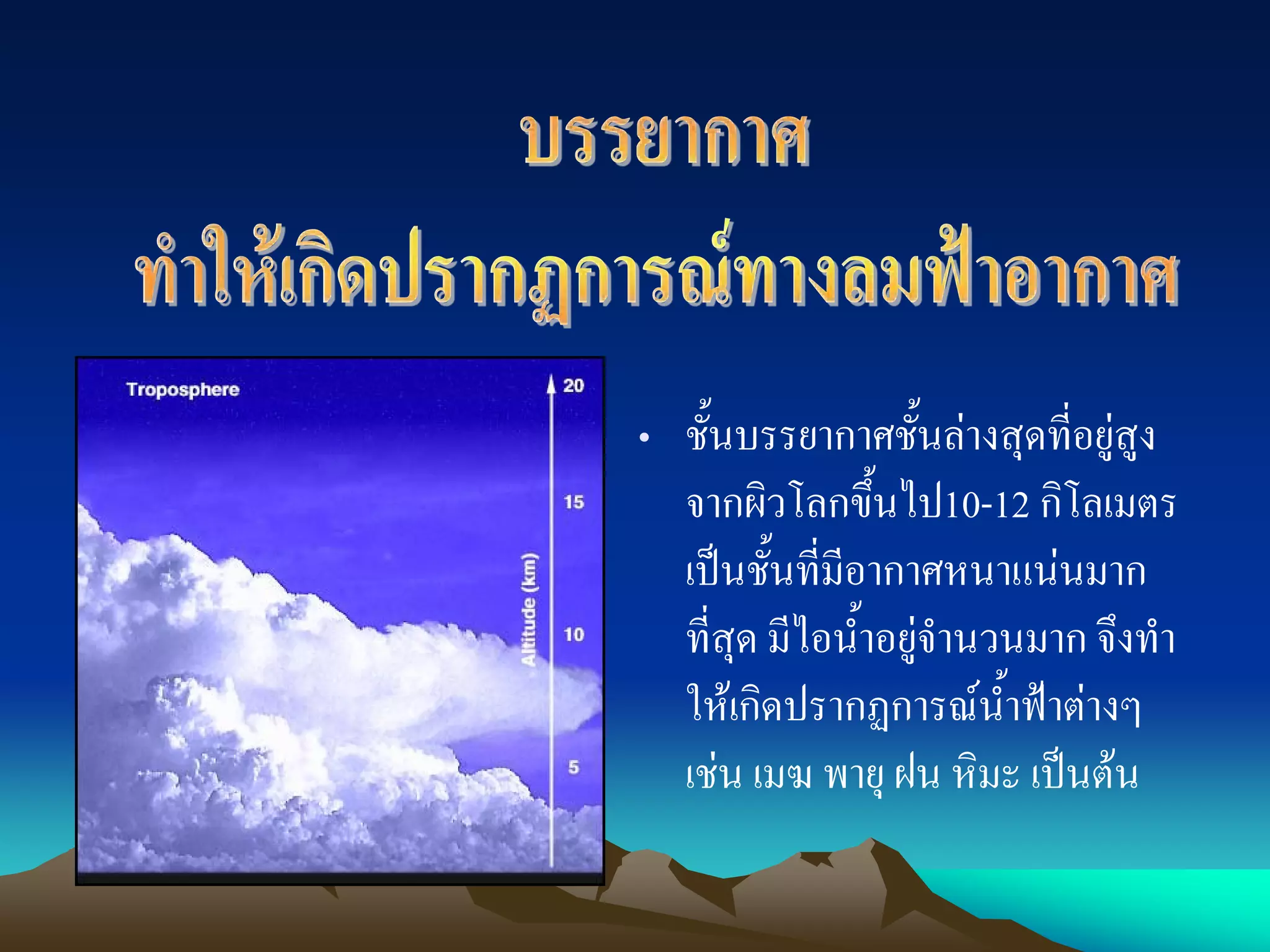 • ชั้นบรรยากาศชั้นลางสุดที่อยูสูง
  จากผิวโลกขึ้นไป10-12 กิโลเมตร
  เปนชั้นที่มีอากาศหนาแนนมาก
  ที่สุด มีไอน้ําอยูจํานวนมาก จึงทํา
  ใหเกิดปรากฏการณน้ําฟาตางๆ
  เชน เมฆ พายุ ฝน หิมะ เปนตน
 