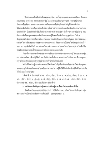 7

              ฝึ กอ่านออกเสี ยงคํา คําคล้องจอง และข้อความสั้นๆ บอกความหมายของคําและข้อความ
ตอบคําถาม เล่าเรื่ องย่อ คาดคะเนเหตุการณ์ เลือกอ่านหนังสื อตามความสนใจอย่างสมํ่าเสมอ
นําเสนอเรื่ องที่อ่าน บอกความหมายของเครื่ องหมายหรื อสัญลักษณ์สาคัญที่มกพบเห็นใน
                                                                      ํ           ั
ชีวิตประจําวัน มีมารยาทในการอ่านฝึ กคัดลายมือด้วยตัวบรรจงเต็มบรรทัด เขียนสื่ อสารด้วยคําและ
ประโยคง่ายๆ มีมารยาทการเขียนฝึกทกษะในการฟัง ฟังคาแนะนา คําสังง่ายๆ และปฏิบติตาม ตอบ
                                         ั                   ํ    ํ     ่             ั
คําถาม เล่าเรื่ อง พดแสดงความคิดเห็นและความรู้สึกจากเรื่องที่ฟังและดู พูดสื่ อสารได้ตาม
                      ู
วัตถุประสงค์ เน้นมารยาทในการฟัง การดูและการพูดฝึกทกษะการเขียนพยญชนะ สระ วรรณยุกต์
                                                               ั              ั
และเลขไทย เขียนสะกดคาและบอกความหมายของคา เรี ยบเรี ยงคําเป็ นประโยคง่ายๆ ต่อคําคล้อง
                               ํ                         ํ
จองง่ายๆ บอกข้อคิดที่ได้จากการอ่านหรื อการฟังวรรณกรรมร้อยแก้วและร้อยกรองสําหรับเด็ก ฝึ ก
                             ํ
ท่องจําบทอาขยานตามที่กาหนดและบทร้อยกรองตามความสนใจ
        โดยใชกระบวนการอ่าน กระบวนการเขียน กระบวนการแสวงหาความรู้ กระบวนการกลุ่ม
                  ้
กระบวนการคิด การฝึ กปฏิบติ อธิบาย บันทึก การตั้งคําถาม ตอบคําถาม ใช้ทกษะการฟัง การดูและ
                                 ั                                              ั
การพด พดแสดงความคิดเห็น กระบวนการสร้างความคิดรวบยอด
      ู ู
        เพื่อใหเ้ กิดความรู้ ความคิด ความเข้าใจ สื่ อสารได้ถูกต้อง รักการเรี ยนภาษาไทย เห็นคุณค่า
ของการอนุรักษ์ภาษาไทย และตัวเลขไทย สามารถนําความรู ้ไปใช้ให้เกิดประโยชน์ในชีวิตประจําวัน
ได้อย่างถูกต้องเหมาะสม
        รหสตวช้ ีวด ประกอบดวย ท 1.1 ป.1/1, ป.1/2, ป.1/3, ป.1/4, ป.1/5, ป.1/6, ป.1/7, ป.1/8
             ั ั ั                 ้
ท 2.1 ป.1/1, ป.1/2, ป.1/3 ท 3.1 ป.1/1, ป.1/2, ป.1/3, ป.1/4, ป.1/5 ท 4.1 ป.1/1, ป.1/2, ป.1/3,
ป.1/4 และ ท 5.1 ป.1/1, ป.1/2 รวมทั้งหมด 22 ตัวชี้วด    ั
        4. การวิเคราะห์ หลักสู ตรกลุ่มสาระการเรียนรู้ ภาษาไทย ชั้นประถมศึกษาปีที่ 1
              โรงเรียนบานดอนกลอย (2553: 19-21) ได้นาคําอธิบายรายวิชา วิเคราะห์หลักสูตร กลุ่ม
                        ้                                  ํ
สาระการเรี ยนรู ้ภาษาไทย ชั้นประถมศึกษาปี ที่ 1 ปรากฏดังตาราง 2
 