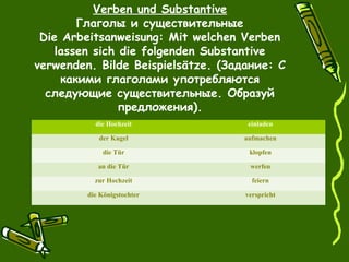 Verben und Substantive
        Глаголы и существительные
 Die Arbeitsanweisung: Mit welchen Verben
    lassen sich die folgenden Substantive
verwenden. Bilde Beispielsätze. (Задание: С
     какими глаголами употребляются
  следующие существительные. Образуй
                предложения).
           die Hochzeit             einladen

            der Kugel              aufmachen

             die Tür                 klopfen

            an die Tür               werfen

           zur Hochzeit               feiern

         die Königstochter          verspricht
 