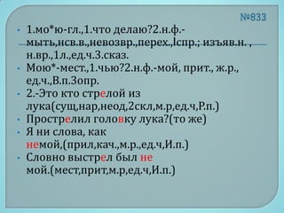 •   1.мо*ю-гл.,1.что делаю?2.н.ф.-
    мыть,нсв.в.,невозвр.,перех.,Iспр.; изъяв.н. ,
    н.вр.,1л.,ед.ч.3.сказ.
•   Мою*-мест.,1.чью?2.н.ф.-мой, прит., ж.р.,
    ед.ч.,В.п.3опр.
•   2.-Это кто стрелой из
    лука(сущ,нар,неод,2скл,м.р,ед.ч,Р.п.)
•   Прострелил головку лука?(то же)
•   Я ни слова, как
    немой,(прил,кач.,м.р.,ед.ч,И.п.)
•   Словно выстрел был не
    мой.(мест,прит,м.р,ед.ч,И.п.)
 