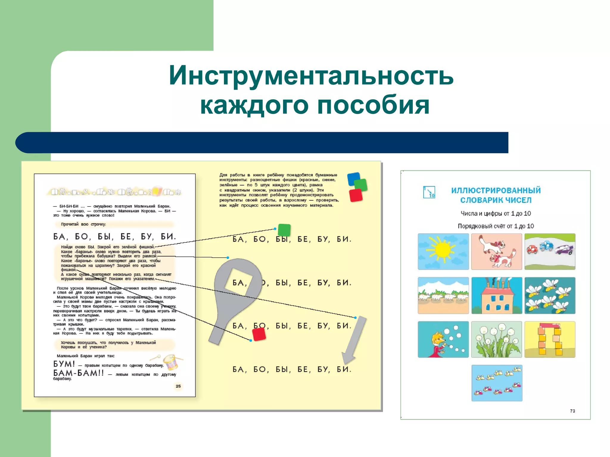 Инструментальность
  каждого пособия
 