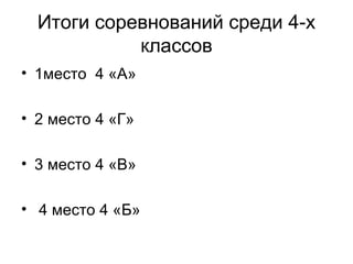 Итоги соревнований среди 4-х
            классов
• 1место 4 «А»

• 2 место 4 «Г»

• 3 место 4 «В»

• 4 место 4 «Б»
 