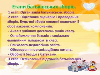 Етапи батьківських зборів.
 1 етап. Організація батьківських зборів.
 2 етап. Підготовка сценарію і проведення
зборів. Будь-які збори повинні включати 5
обов'язкових компонентів:
 - Аналіз учбових досягнень учнів класу.
 - Ознайомлення батьків з соціально-
емоційним кліматом в класі.
 - Психолого-педагогічна освіта.
 - Обговорення організаційних питань.
 - Особисті бесіди з батьками.
 3 етап. Осмислення підсумків батьківських
зборів.
 