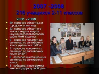 200 7 -200 8
        216 учащихся 2-11 классов
        2001 -200 8
   50 призеров областных и
    городских олимпиад
   23 призеров областного
    этапа конкурса защиты
    научно-исследовательских
    работ МАН Украины
   9 призеров предметных
    олимпиад по английскому
    языку украинских ВУЗов
   11 призеров предметных
    олимпиад по английскому
    языку ЗИЭИТ
   6 призеров дистанционных
    олимпиад по английскому
    языку
   3 победителя программы
    «Акт в поддержку свободы»
 