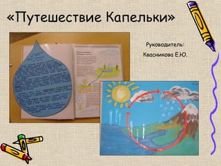 «Путешествие Капельки»
                  Руководитель:
                 Квасникова Е.Ю.
 