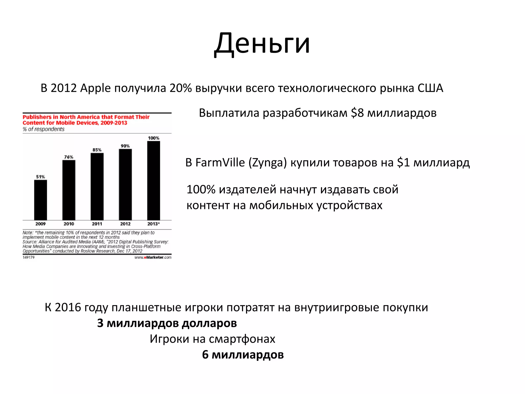 Деньги
В 2012 Apple получила 20% выручки всего технологического рынка США
                         Выплатила разработчикам $8 миллиардов


                       В FarmVille (Zynga) купили товаров на $1 миллиард

                       100% издателей начнут издавать свой
                       контент на мобильных устройствах




К 2016 году планшетные игроки потратят на внутриигровые покупки
         3 миллиардов долларов
                 Игроки на смартфонах
                          6 миллиардов
 