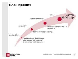 План проекта


                                                      2013 г             Запуск
                         ноябрь / декабрь 2012                        РЕПО с ЦК


           ноябрь 2012
                                                  Обучающие семинары и
                                                  вебинары

                            Запуск тестового контура

октябрь 2012

                 Премаркетинг, подготовка
                 внутренних документов,
                 внутреннее тестирование




                                            Развитие РЕПО с Центральным контрагентом   5
 