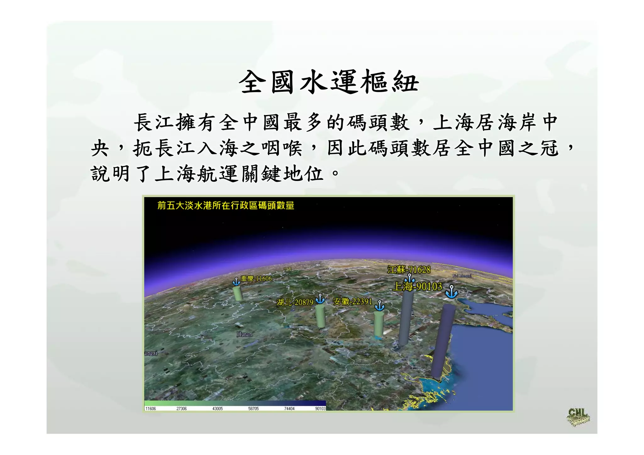 高中B4北京與上海