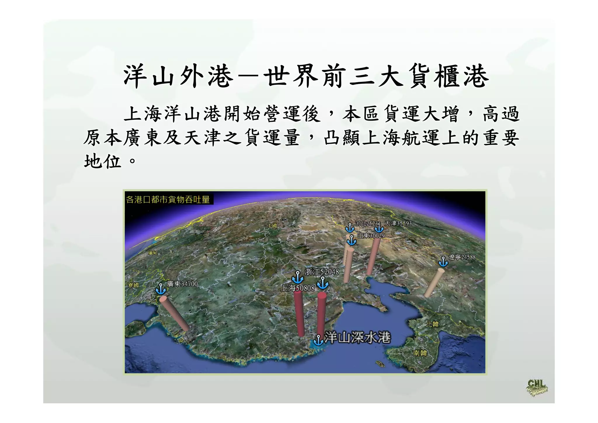 高中B4北京與上海