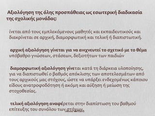 Αξιολόγηση της όλης προσπάθειας ως εσωτερική διαδικασία
της σχολικής μονάδας:

 ίνεται από τους εμπλεκόμενους μαθητές και εκπαιδευτικούς και
 διακρίνεται σε αρχική, διαμορφωτική και τελική ή διαπιστωτική.

 αρχική αξιολόγηση γίνεται για να ανιχνευτεί το σχετικό με το θέμα
 υπόβαθρο γνώσεων, στάσεων, δεξιοτήτων των παιδιών

 διαμορφωτική αξιολόγηση γίνεται κατά τη διάρκεια υλοποίησης,
 για να διαπιστωθεί ο βαθμός απόκλισης των αποτελεσμάτων από
 τους αρχικούς μας στόχους, ώστε να υπάρξει ενδεχομένως κάποιου
 είδους ανατροφοδότηση ή ακόμη και αύξηση ή μείωση της
 στοχοθεσίας.

 τελική αξιολόγηση αναφέρεται στην διαπίστωση του βαθμού
 επίτευξης του συνόλου τωνΙ.Ντίνου 19/11/2012
                            στόχων.
 