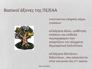 Βασικοί άξονες της ΠΕ/ΕΑΑ
                                 υνεκτικό και επαρκές σώμα
                                 γνώσεων

                                 αλλιέργεια αξιών, υιοθέτηση
                                 στάσεων και επίδειξη
                                 συμπεριφορών που
                                 απαρτίζουν την σύγχρονη
                                 δημοκρατική πολιτότητα.

                                 αλλιέργεια ιδιοτήτων,
                                 δεξιοτήτων , που απαιτούντα
                                 στην κοινωνία του 21ου αιώνα.
                Ι.Ντίνου 19/11/2012
 