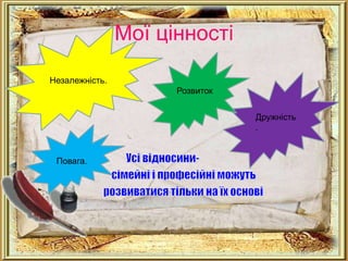Мої цінності

Незалежність.
                      Розвиток


                                 Дружність
                                 .


 Повага.
 