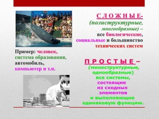 С Л О Ж Н Ы Е-
                            (полиструктурные,
                                 многообразные) –
                               все биологические,
                       социальные и большинство
                              технических систем
Пример: человек,
система образования,
автомобиль,
компьютер и т.п.
 