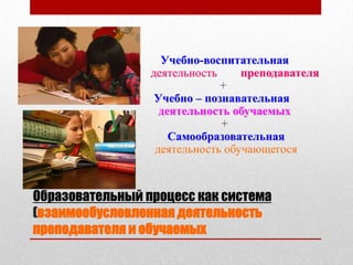 Учебно-воспитательная
                 деятельность     преподавателя
                              +
                  Учебно – познавательная
                   деятельность обучаемых
                              +
                     Самообразовательная
                  деятельность обучающегося



Образовательный процесс как система
(взаимообусловленная деятельность
преподавателя и обучаемых
 