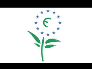 екологічне маркування продукції