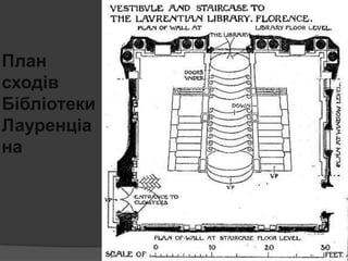 План
сходів
Бібліотеки
Лауренціа
на
 
