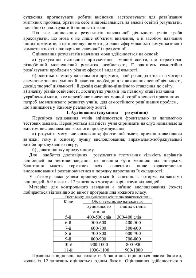 решебник по украинской мове 6 класс горошкіна