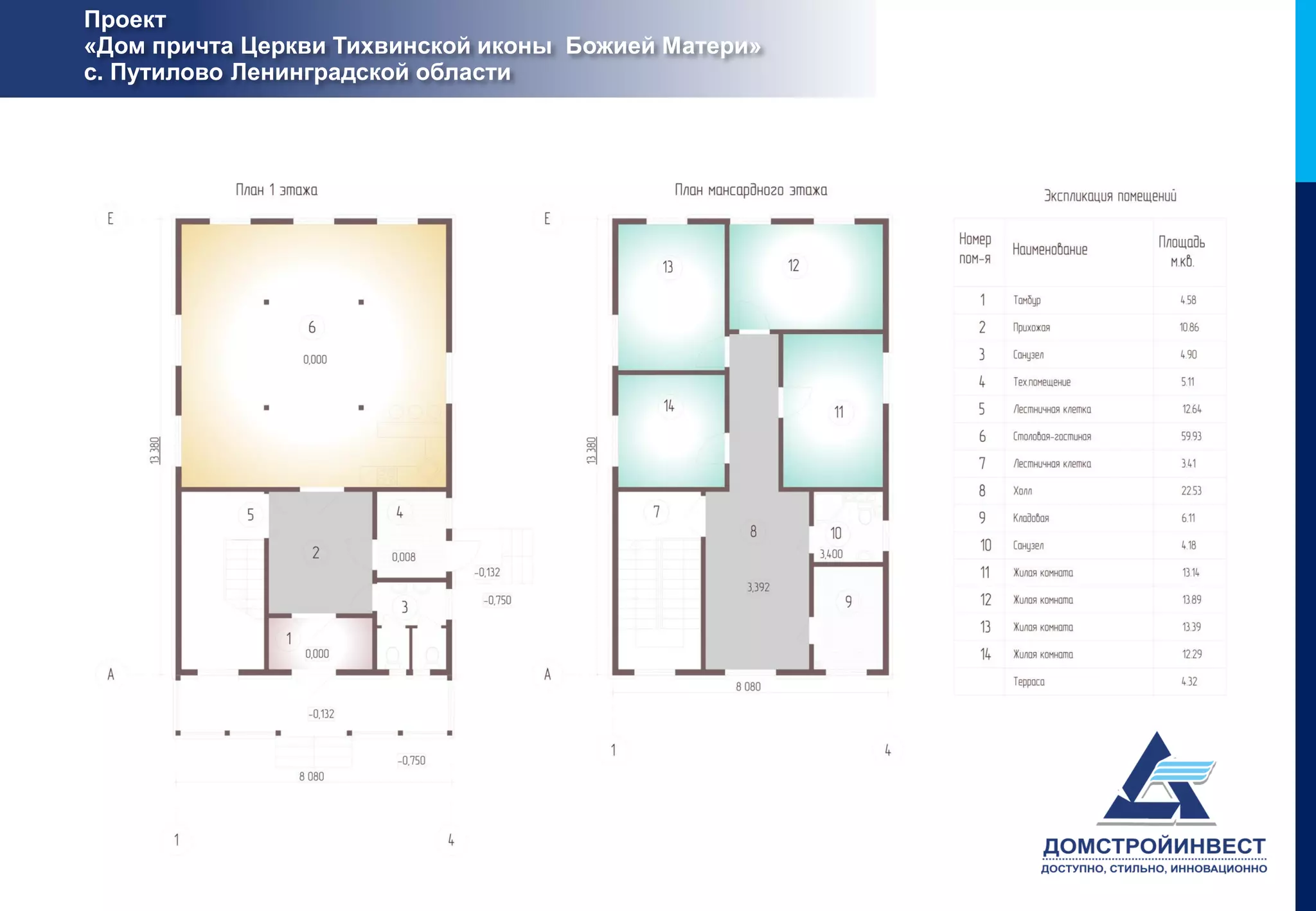 Проект
«Дом причта Церкви Тихвинской иконы Божией Матери»
с. Путилово Ленинградской области
 