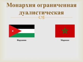 Монархия ограниченная
   дуалистическая
         


   Иордания     Марокко
 