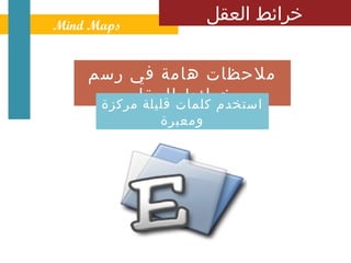 ‫ ‪Mind Maps‬‬
                      ‫خرائط العقل‬


    ‫ملحظات هامة في رسم‬
         ‫استخدم كلماتالعقل‬
     ‫قليلة مركزة‬
                 ‫خرائط‬
             ‫ومعبرة‬
 