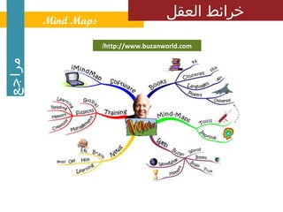 Mind Maps 
                                       ‫خرائط العقل‬

                     /http://www.buzanworld.com
‫مراجع‬
 