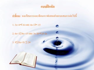 การแก้อสมการ