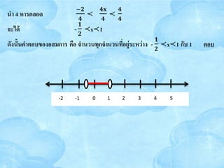 กราฟแสึϸคาตอบ

        -2   -1   0   1   2   3   4   5
 